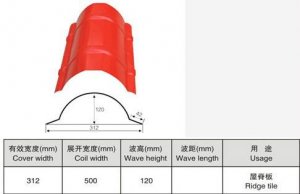 312型屋脊瓦設備